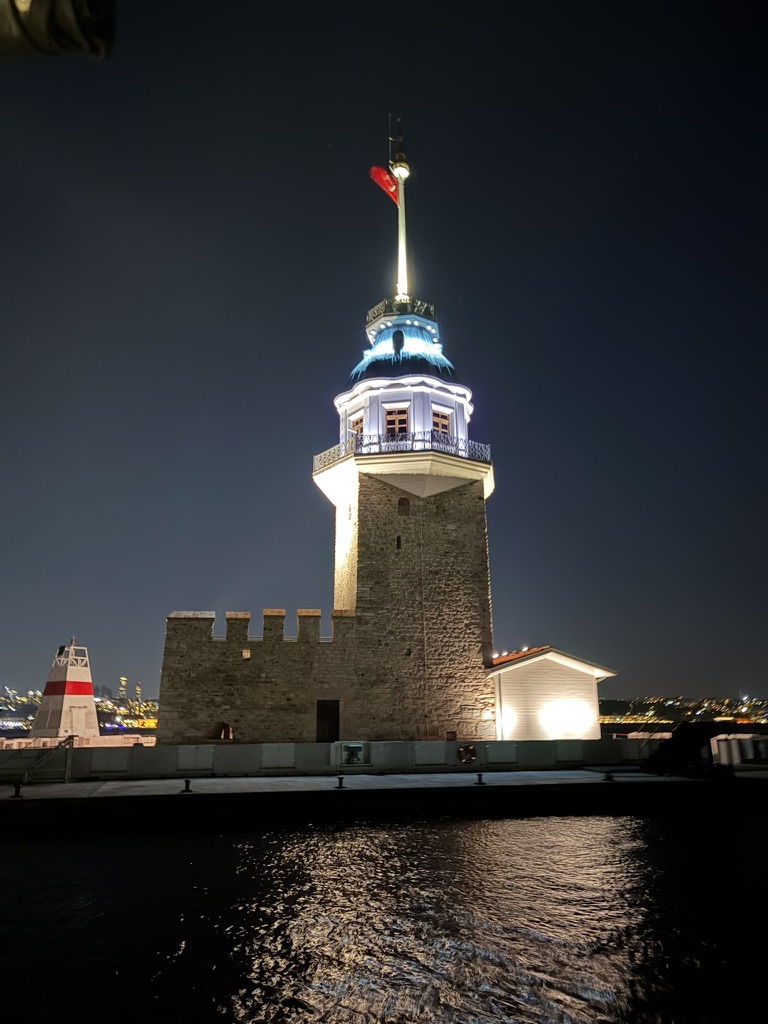 Kadıköy Istanbul — Asian Side Guide